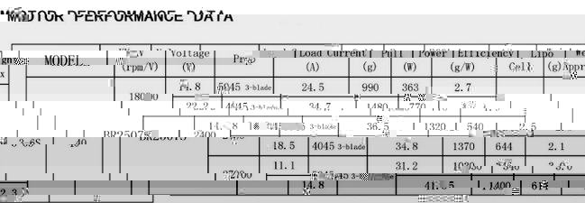 Datos Racerstar 2507 BR2507S Consumo.jpg